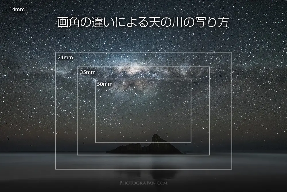 星景撮影に最適なおすすめレンズの選び方 画角別で見る天の川比較 フォトグラファン