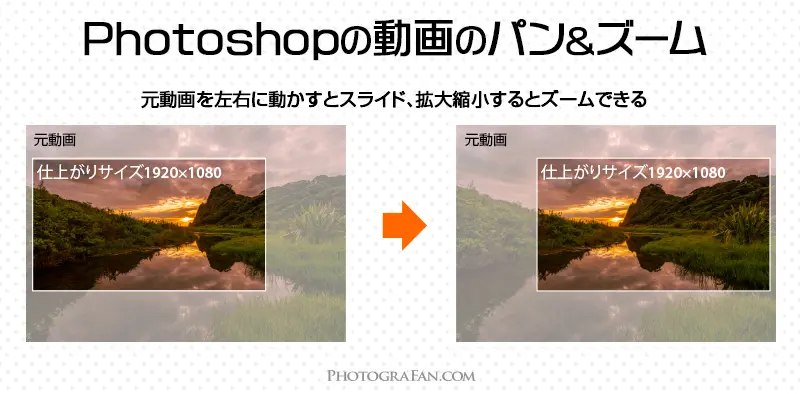 Photoshopでタイムラプス動画にパンやズーム効果を加える編集方法 フォトグラファン