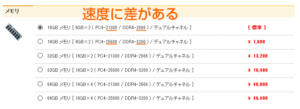 マウスコンピューターのメモリのカスタマイズ