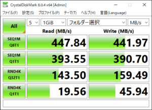 SB miniハブに繋げた場合