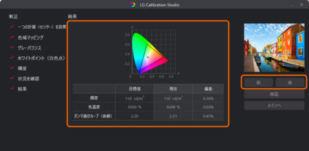 LG Calibration Studioの適用後