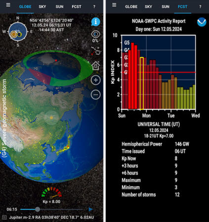 Aurora Forecast 3D