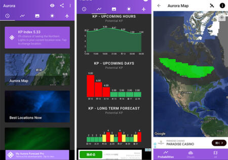 My Aurora Forecast & Alerts